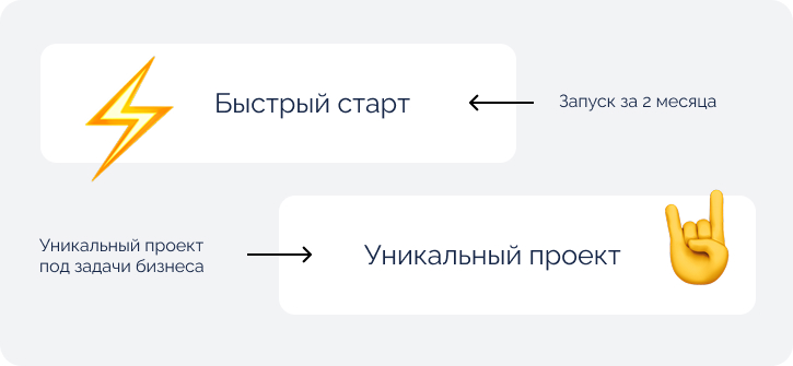 Тарифы разработки корпоративного сайта