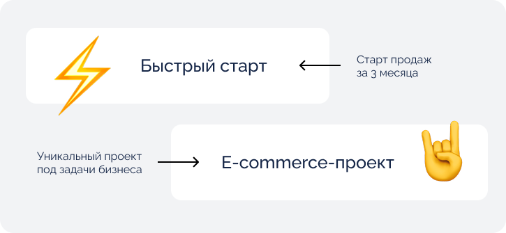 Два варианта реализации