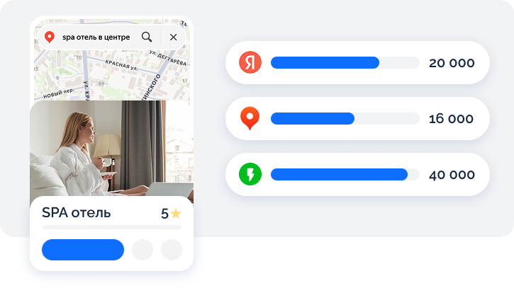 эффективное распределение бюджета