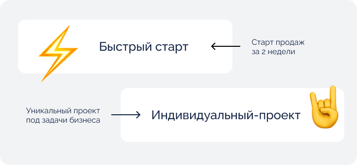 Два варианта разработки