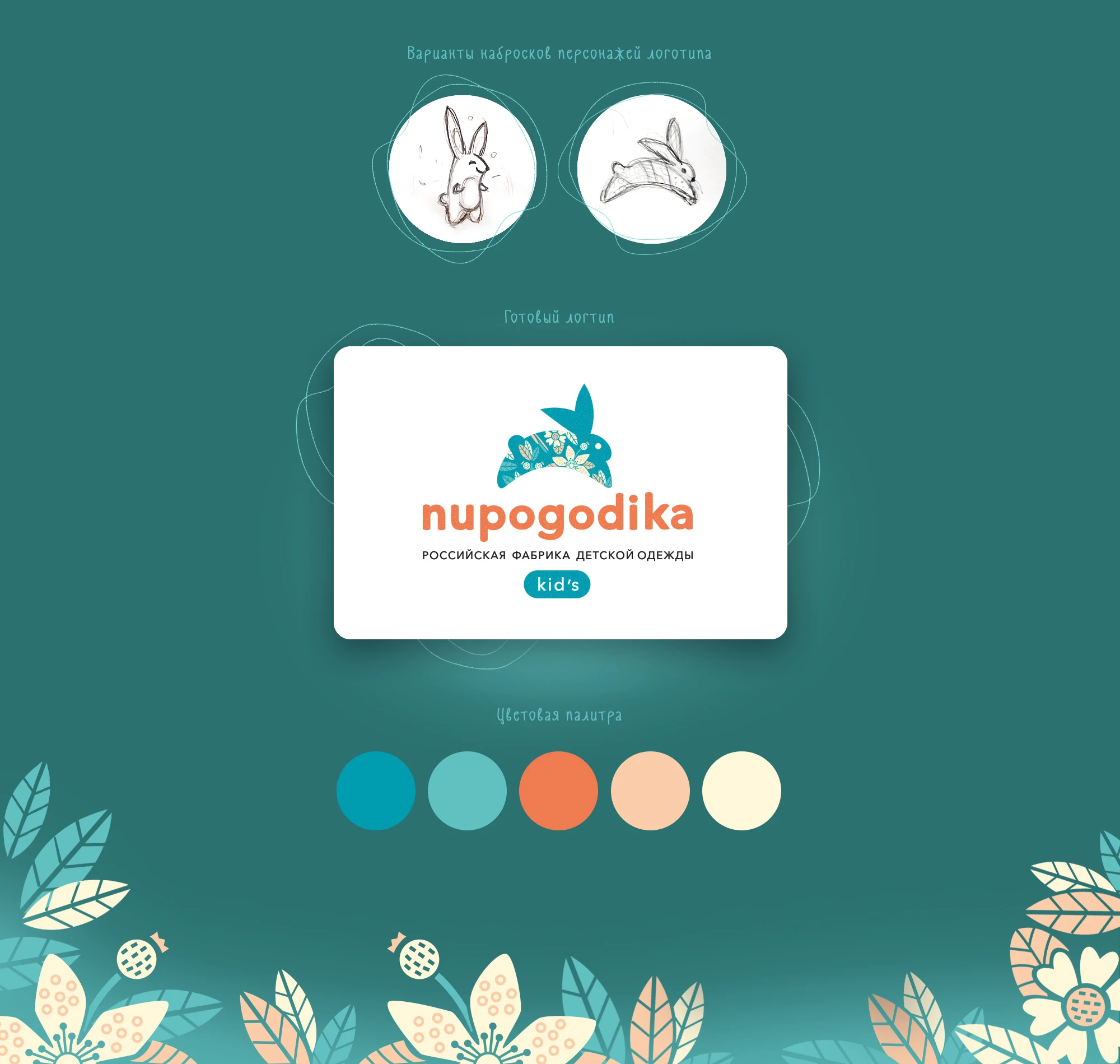 Nupogodika